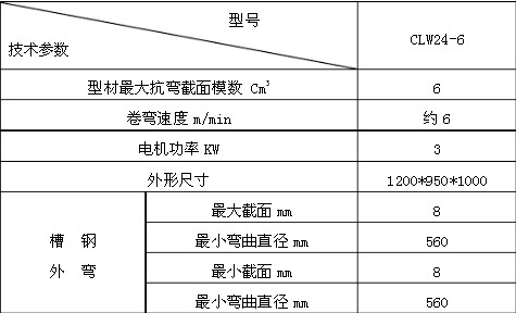 型材彎曲機的主要技術(shù)參數(shù)